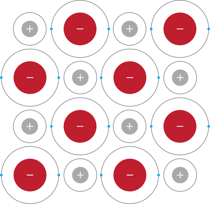 ionrooster